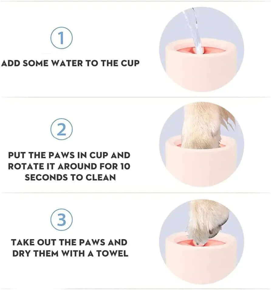 FREDOPETS Dog Paw Cleaner